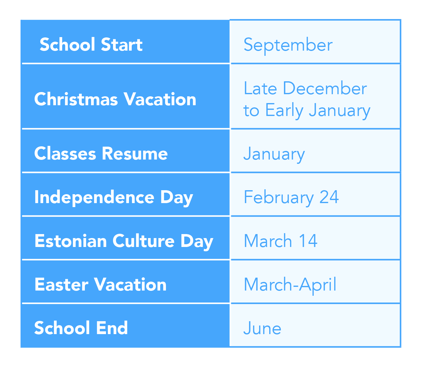 Schema vacanze scolastiche nel sistema scolastico estone